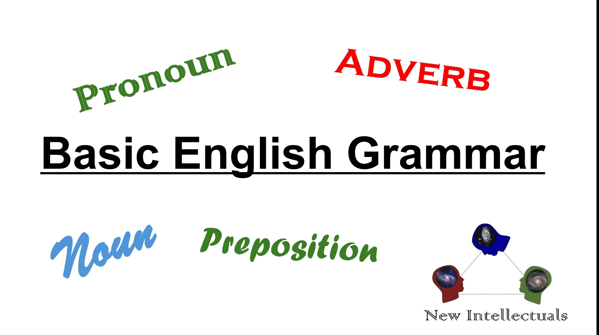 Basic English Grammar for Beginners